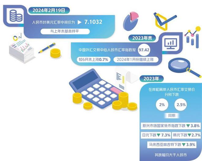 全球最新外汇政策的影响分析与展望