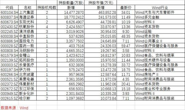 王亚伟最新动态，引领前沿领域的探索者及影响