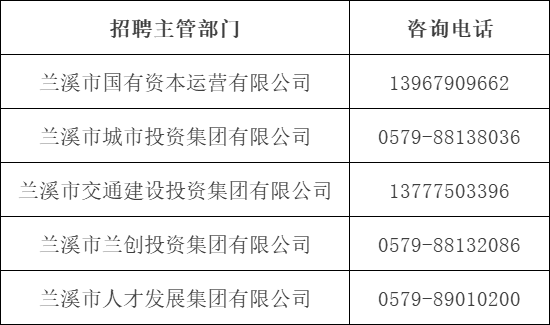 兰溪最新招聘网，人才与企业的连接桥梁