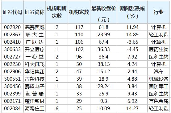 德联集团最新消息全面解读与分析