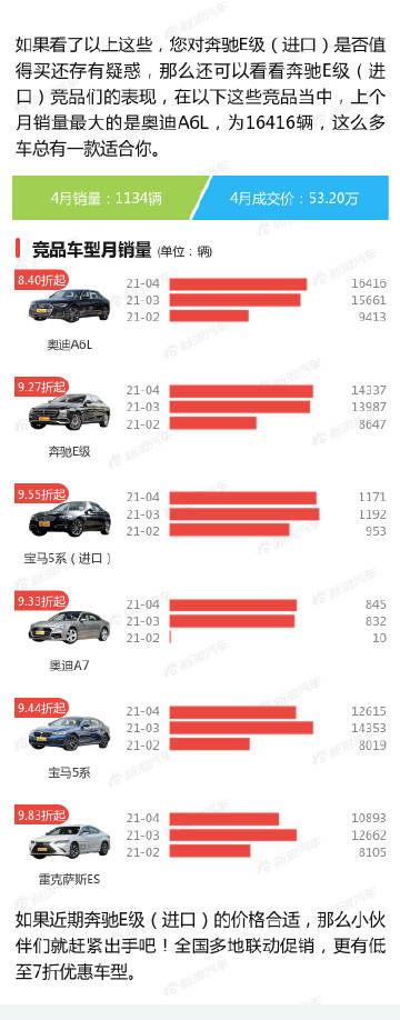 最新汽车网报价及市场动态，选购心仪车型轻松掌握