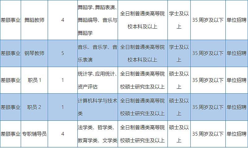 泊头最新招工信息及其社会影响分析