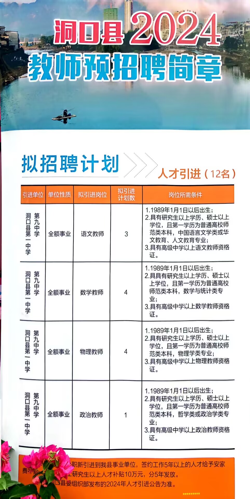 湖口最新招聘信息汇总