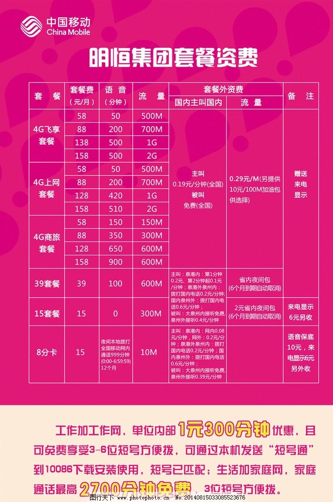 中国移动最新套餐资费全面解析