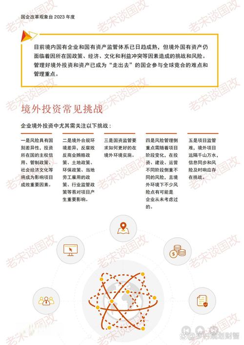 国企改革最新动态与影响分析