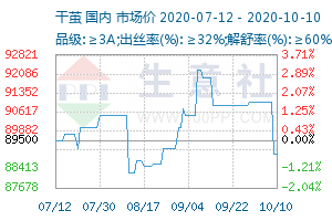 2025年2月13日 第11页