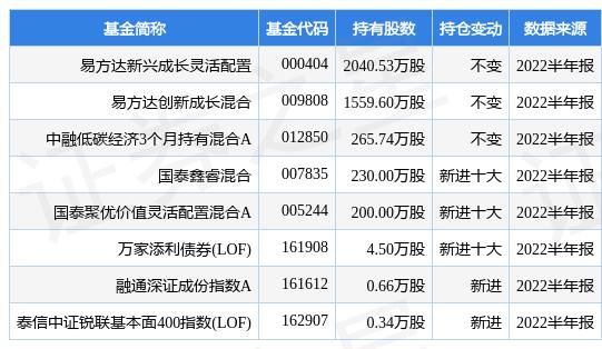 江苏国泰引领行业新动态，塑造未来新蓝图，最新消息揭秘