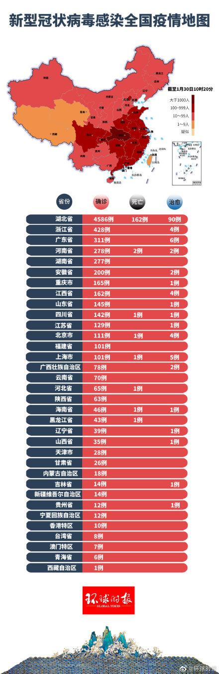 中国持续筑牢疫情防线，展现坚定信心，最新消息汇总