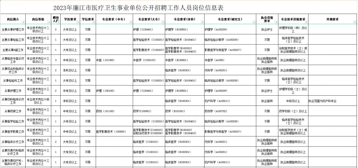 榆次最新招聘动态与职业发展机遇挑战解析