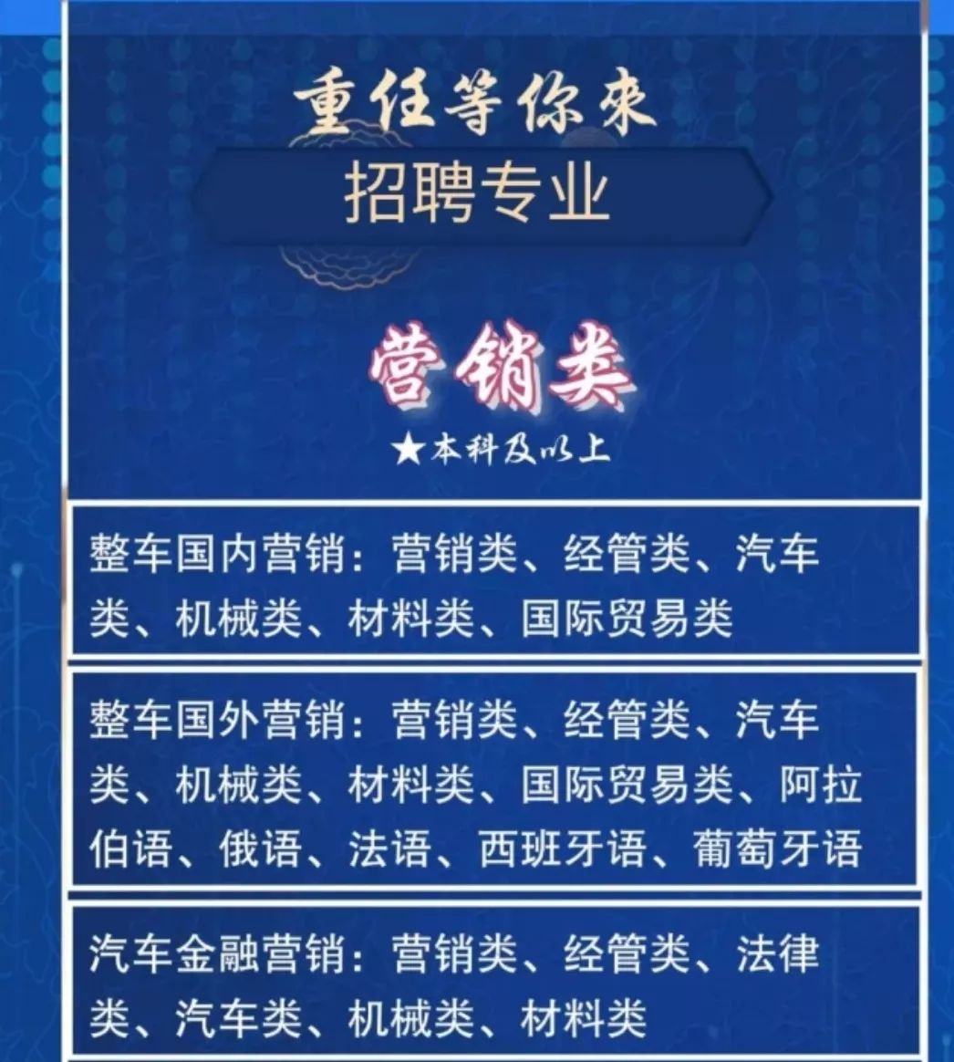 招聘市场概览，最新职位机遇与未来职场方向探索 2020年篇