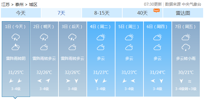 未来15天天气预报，气象变化详解与应对策略