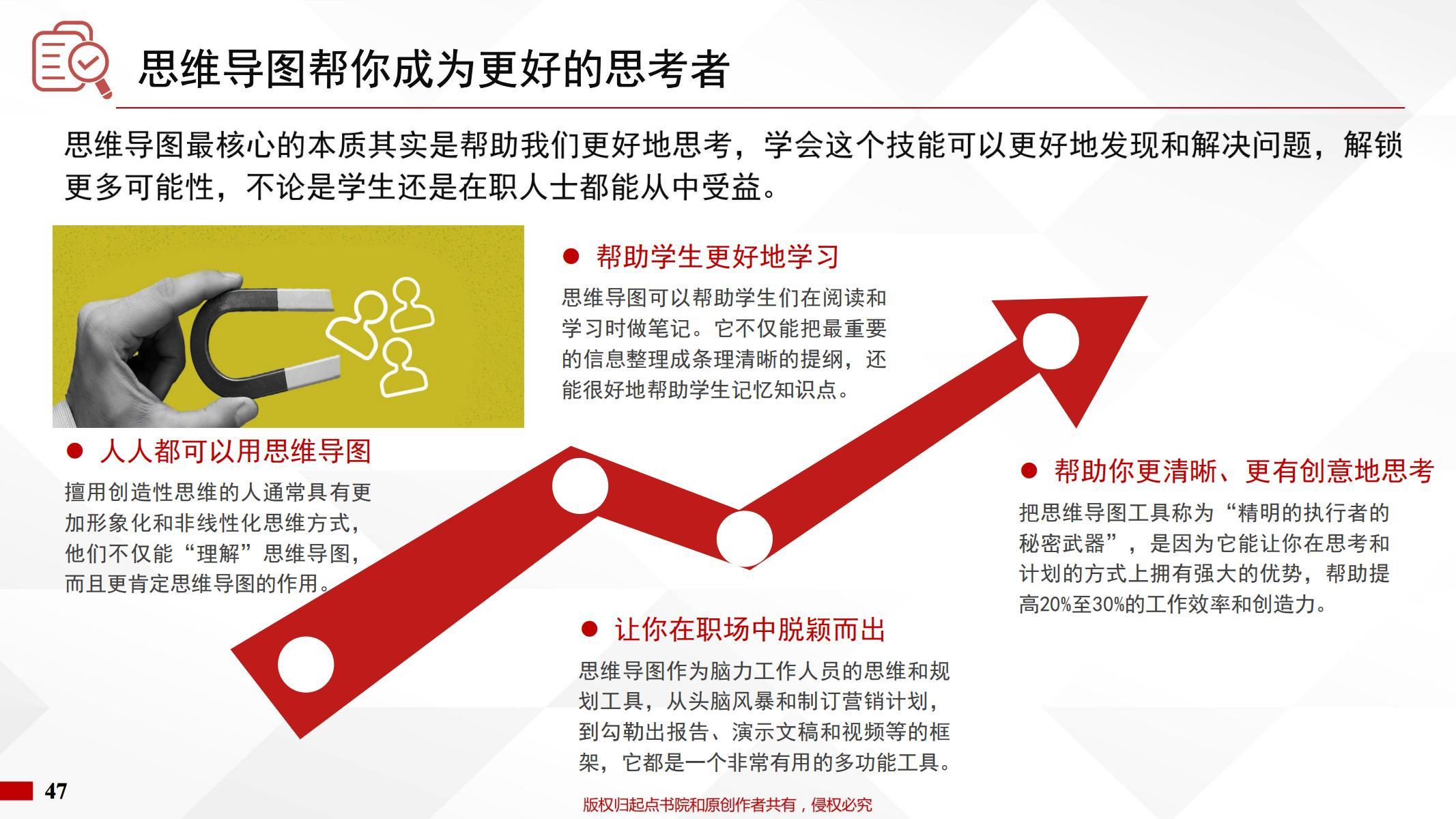 XMind最新版，功能升级与用户体验革新亮相