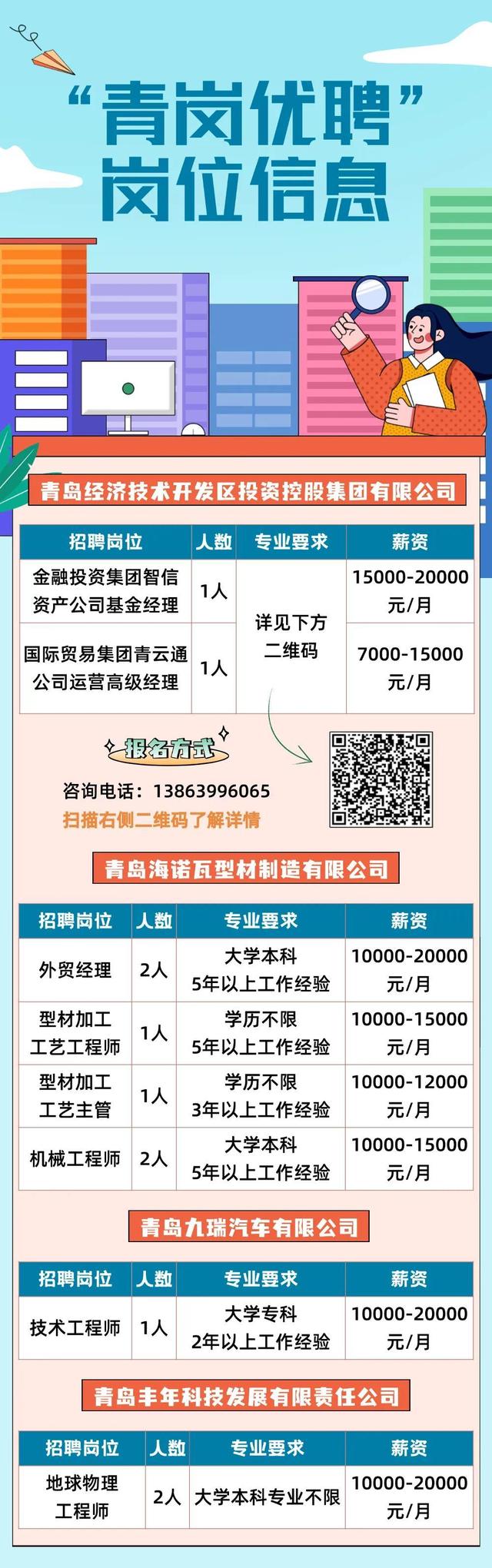 胶南最新招聘网，人才与企业的连接桥梁